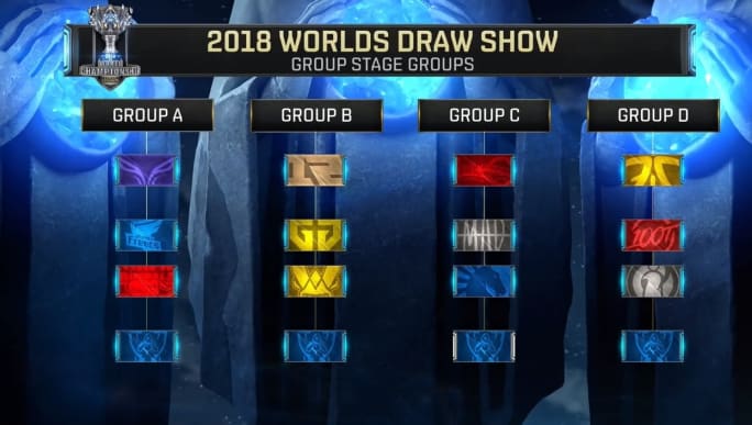 LOL KeSPA杯12.10开赛：LPL赛区LNG、WBG的二队将参赛